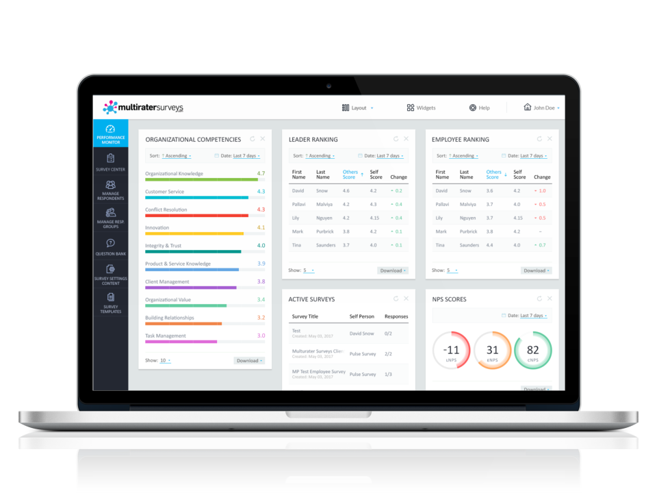 screenshot of Multirater Surveys